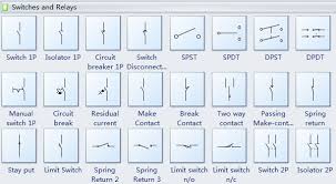 To find a circuit diagram template, click on the engineering & cad category then circuit panels in smartdraw's template browser. Understanding An Electrical Symbol Chart Usesi