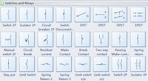 Simply take a look on the correct side of the image, you will observe the coil symbol used. Understanding An Electrical Symbol Chart Usesi