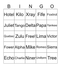 Each letter of the alphabet has a target word to increase understandability in spelling. Military Phonetic Alphabet Bingo Card