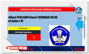 Pin On Berkas Guru Sekolah Aplikasi Raport Sd Berbasis Ktsp