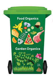 What Goes In What Bin City Of Melville