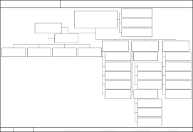 Sample Incident Command System Organization Chart Edit