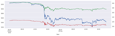 If they had been ok to waste 20%, they could have made the. Black Crypto Swans This Article Is The First In A Proposed By G Lemus Datadriveninvestor