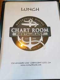 20180617_124649_large Jpg Picture Of Chart Room Restaurant
