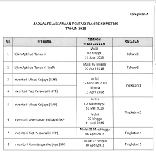 Kekosongan jawatan yang tak banyak memerlukan pihak suruhanjaya menyingkirkan calon dengan. Guru Kaunseling Nurhaiza Che Mat Jadual Perlaksanaan Pentaksiran Psikometrik 2018