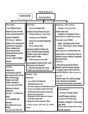 Beliau memerintahkan kita agar senantiasa mengikuti dalil. Himamal Shafie 090618090428 Phpapp02 Pdf 1 Tokoh Hadis Riwayat Hidup Malek B U2019 Amir Al Harith Dilahir Pada 93 Hijrah 713 Menunggang Kuda Di Madinah Course Hero