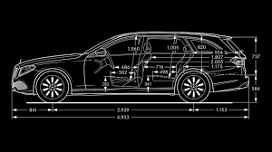 Mercedes Benz E Class Estate Specifications