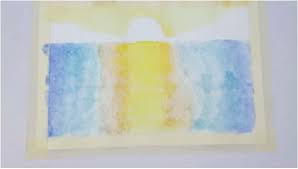 Watercolor painting tutorial by artist jennifer branch. Easy Sunset Over Water Watercolor Painting Risebrite