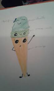 Ice cream cartoon kawaii icon vector graphic. Dessin Kawaii Nourriture Glace Gamboahinestrosa