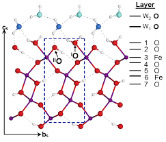 Rund 300 kolleginnen und kollegen sorgen jeden tag dafür, dass bei uns alles rund läuft. Https Www Ima Mineralogy Org Docs Ima Meetings Budapest 2010 Pdf