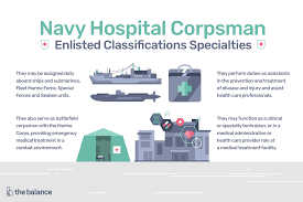 navy enlisted classifications for hospital corpsman