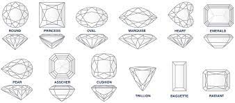 Diamond Education Zadok Jewelers Diamond Outline Diamond Shapes Square Diamond