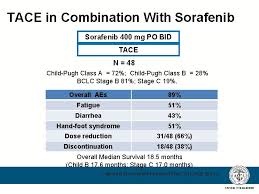 However, the life expectancy of stage 4 depends upon the condition of the people. Primary Liver Cancer Hepatocellular Carcinoma And Cholangiocarinoma Patrick