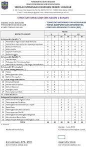 Permendikbud nomor 37 tahun 2018 tentang ki dan kd kurikulum 2013 sd. Download Struktur Kurikulum 2013 Smk Berbagi Struktur