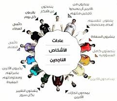 عادات الاشخاص الناجحين Learning Websites Life Skills Activities Business Notes