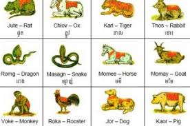 Lp.astrologyanswers.com has been visited by 10k+ users in the past month 12 Cambodia Zodiac Signs Their Characteristics What Zodiac Animal Are You Cambodia Tours