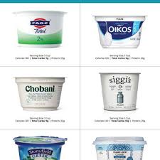 The Best Low Carb Greek Yogurt To Take On The Go And Enjoy For A Great Snack Or Breakfast Delicio Low Carb Yogurt Brands Low Carb Greek Yogurt Low Carb Yogurt