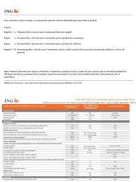 Maybe you would like to learn more about one of these? Taxe Comisioane Pdf