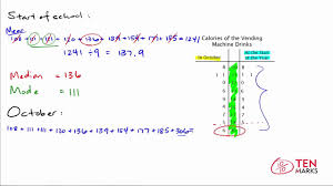 Identifying Mean Median And Mode Using A Stem And Leaf Plot 7 Sp 4 Youtube