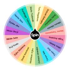 Share your newly created diagnosis! Boku No Hero Academia Class 1 A Spin The Wheel App