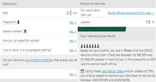 Private universities and colleges in south africa will benefit you in a lot of ways. Vaccine Calculator Sa Here S When You Will Be Offered A Covid 19 Jab