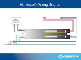 The wiring may be in series, in a star arrangement or in mixed form. Dali Lighting Control Wiring Diagram Heat Pump Wiring Diagram Schematic Ch5524vkc1 Basic Wiring Yenpancane Jeanjaures37 Fr