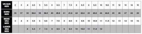 sizing charts on koolstuff australia