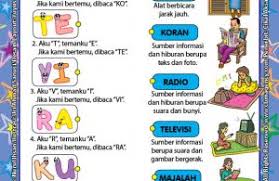 Maybe you would like to learn more about one of these? Worksheet Paud Tk A B Mengenal Alat Komunikasi Ebook Anak