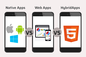 In this presentation we will examine the pros and cons of the different types of mobile apps that you can build. Mobile App Development Native App Vs Web App Vs Hybrid App