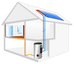 Check spelling or type a new query. Prix D Un Chauffe Eau Solaire