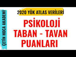 Üniversite kampüsünüze yakın özel yurt fiyatları için tıklayınız üniversite adaylarının en çok merak ettikleri konulardan biri, hedefledikleri bölüme girebilmek için hangi testte kaç net yapmaları gerektiğidir.yök atlası ile bu sorular en güvenilir şekilde yanıt buluyor. Psikoloji Taban Ve Tavan Puanlari 2020 Yokatlas Verileri Tyt Ayt Youtube