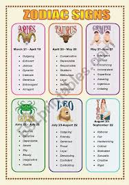 students read the description of their zodiac sign and compare the caractheristics given with their real personality the aim of adjectives zodiac signs zodiac