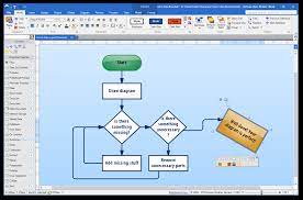 There are a wide range of software that helps you to design your database diagrams with ease. Free Diagram Software Software Ideas Modeler