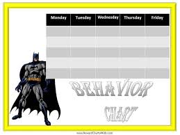 Batman Behavior Charts