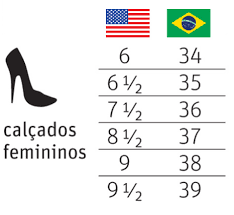 Vlatko andonovski é treinador da seleção nacional de futebol feminino dos eua desde 2019, chega aos jogos olimpicos com a sua equipa a ser considerada possivel vencedora desta competição, porém neste momento tem que vencer o jogo contra a suécia, que dificulta sempre as manobras atacantes às equipas que a defronta. Offense Latitude Officer Tenis Brasil X Eua Weglage Org