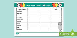 To update scores, you can click on update scores button to bring you to score worksheet. Football Colouring Pages Euro 2020 Summer 2021 Resources