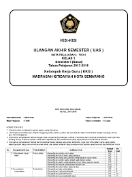 Blog ini menyediakan berbagai soal latihan ujian sekolah berstandar nasional (usbn), uts, ukk jenjang sd/ mi secara lengkap yang bisa anda download secara gratis. Contoh Kisi Jisi Soal Mi Kelas 1 Fiqih Jawabanku Id