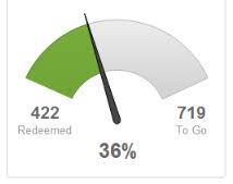 Android I Need To Design 180 Degree Graph Half Pie Chart