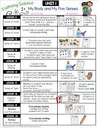 Let's dive into the first grade science standards with teacher jacki! All About My Body And 5 Senses Free Activity Science Unit 1 Keeping My Kiddo Busy