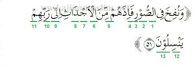 Surat yasin memiliki 83 a yat. Xirdaf1qsjalfm