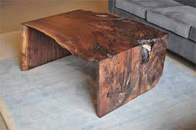 Coffee tables for any budget. Miter Wrap Coffee Table In Western Walnut The Joinery
