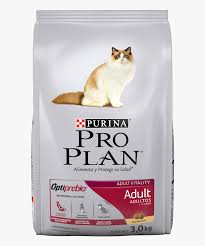 The result is a complete. Purina Pro Plan Hd Png Download Kindpng