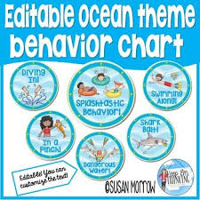 Ocean Theme Behavior Clip Chart Editable Ocean Theme