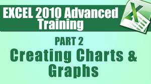 Microsoft Excel Tutorial Advanced Part 2 Four Basic Steps When Creating Charts And Graphs