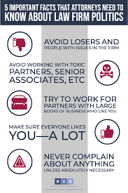 Wong & partners is based in mid valley city, kuala lumpur and offers finance & projects, wong & partners and more. 25 Of The Most Important Facts That Attorneys Law Students And Partners Need To Know About Law Firm Politics Bcgsearch Com