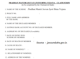 © © all rights reserved. Pmjjby Status Check Online 2021 Scheme Claim Status