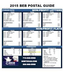 2015 april postal rates non profit letters flats bebtexas