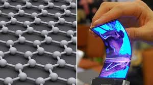 El grafeno en el descanso. Tendencias Tecnologicas O Grafeno Como Materia Prima Nas Organizacoes
