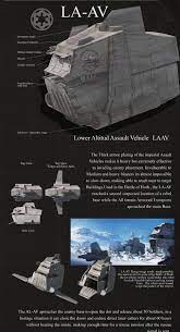 Pin By Lucas Corzo On Star Wars Imperial Walkers Repulsorcrafts Tanks Star Wars Ships Star Wars Vehicles Star Wars