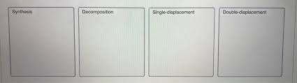 Double replacement reactions are special cases of chemical equilibria. Solved Part A Classify Each Of The Following Chemical Rea Chegg Com